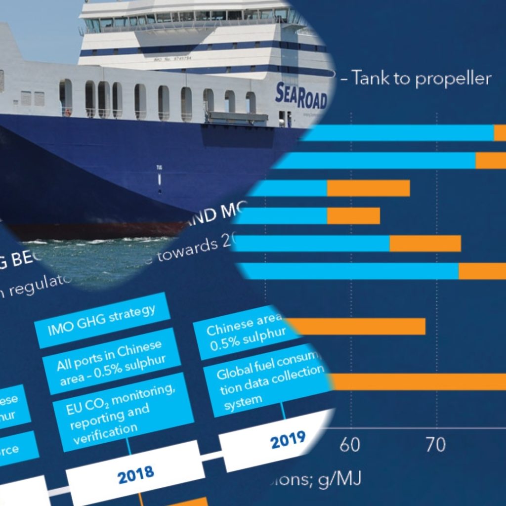 LNG dan Fuel Cells, Energi Penggerak Kapal di Masa Depan? Jurnal Maritim
