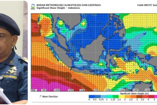 Kemenhub Ingatkan Potensi Gelombang Tinggi Saat Arus Balik Mudik